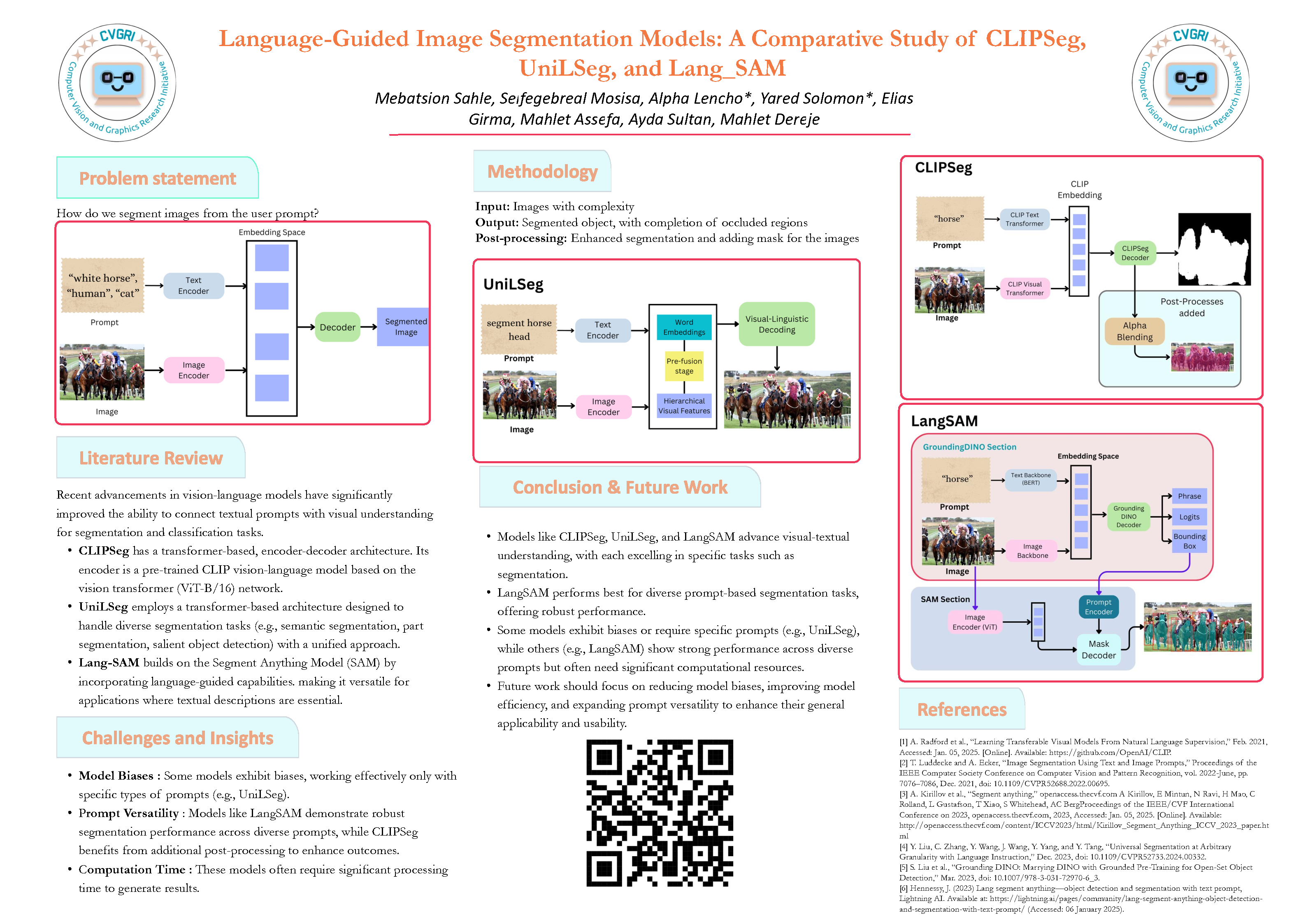 Language-Guided Image Segmentation Models: A Comparative Study of CLIPSeg, UniLSeg, and Lang_SAM
